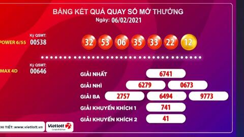 Kết quả xổ số Vietlott ngày 6/2: Thuận tiện hơn với xổ số tự chọn qua kênh điện thoại