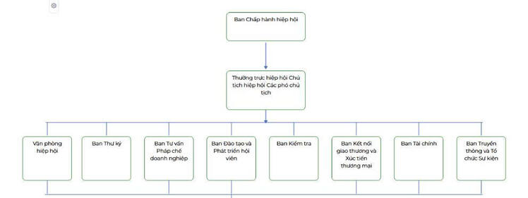 https://finance24h.vn