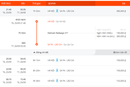 Hơn 20.000 vé tàu điện tử được bán trong ngày đầu tiên