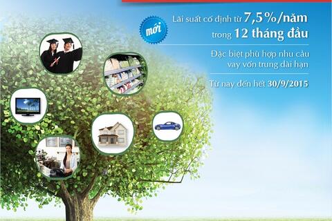 VietinBank: Lãi suất cho vay cố định chỉ còn từ 7,5%/năm