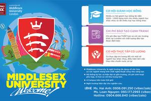MIDDLESEX UNIVERSITY – GIẢI PHÁP KINH TẾ CHO DU HỌC