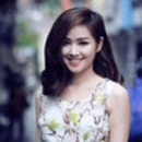 Nguyễn Thanh Tâm - Marketing