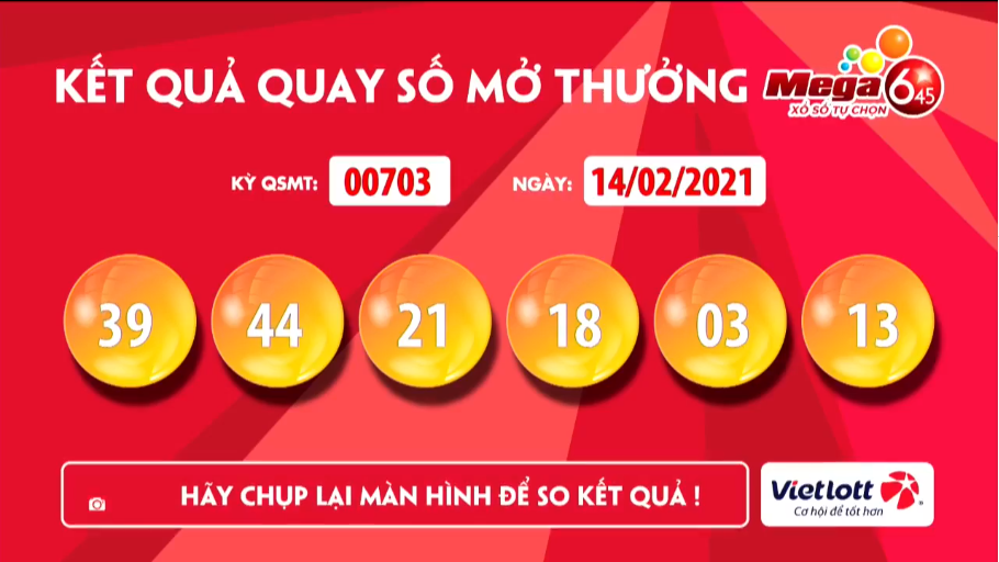 Kết quả xổ số Vietlott ngày 14/2 sản phẩm Mega 6/45