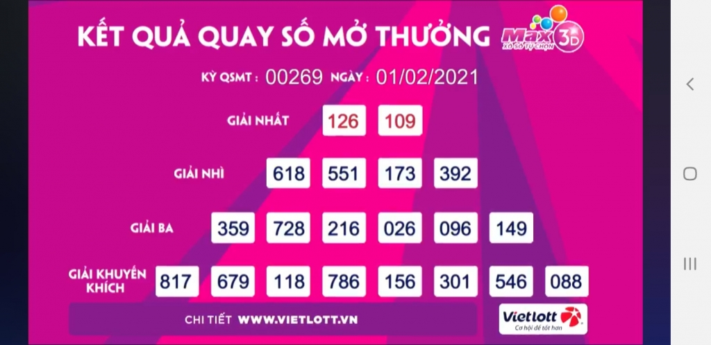 Kết quả xổ số Vietlott ngày 1/2