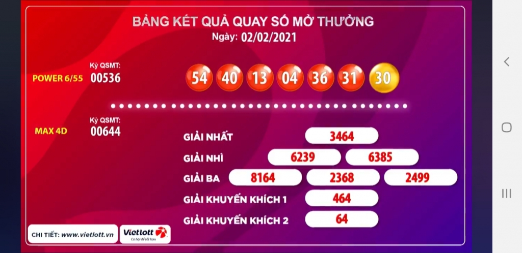 Kết quả xổ số Vietlott ngày 2/2