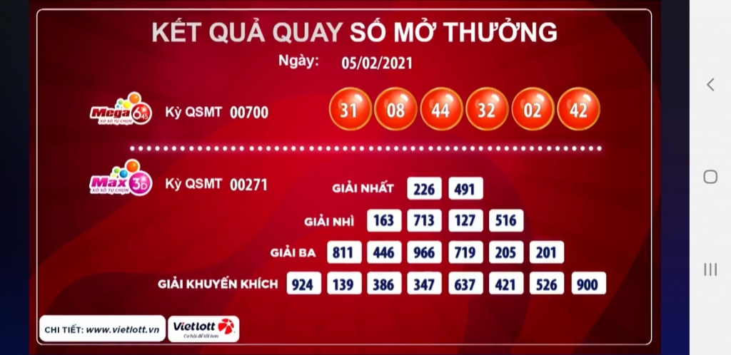 Kết quả xổ số Vietlott ngày 5/2