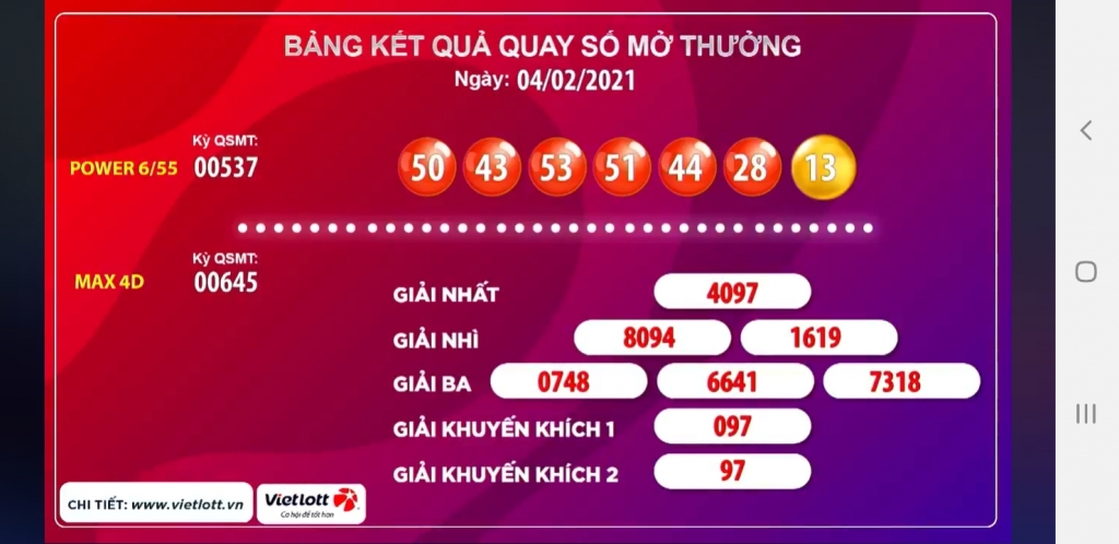 Kết quả xổ số Vietlott ngày 4/2