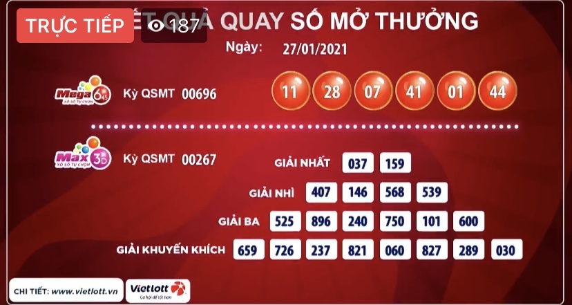 Kết quả xổ số Vietlott ngày 27/1