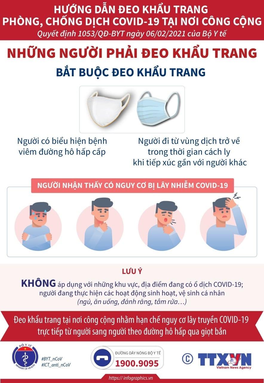 Bộ Y tế hướng dẫn đeo khẩu trang phòng, chống Covid-19 nơi công cộng