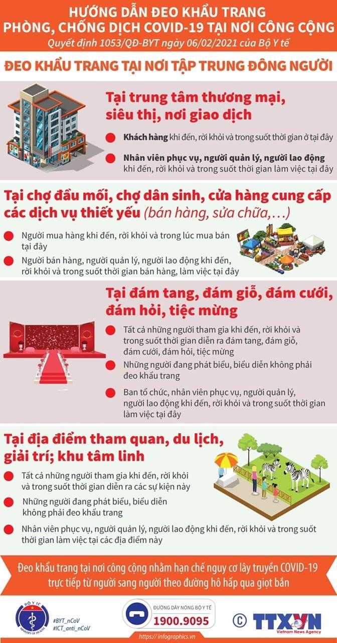 Bộ Y tế hướng dẫn đeo khẩu trang phòng, chống Covid-19 nơi công cộng