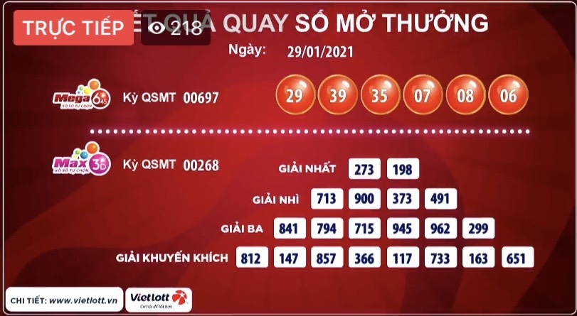 Kết quả xổ số Vietlott ngày 29/1