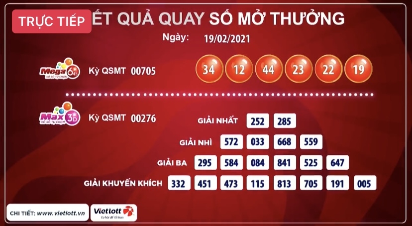 Kết quả xổ số Vietlott ngày 19/2