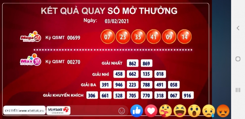 Kết quả xổ số Vietlott ngày 3/2