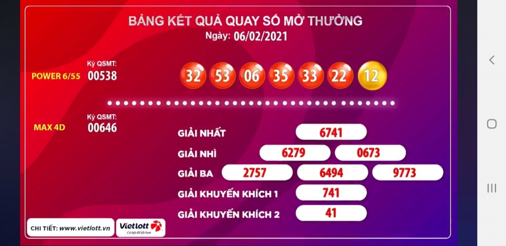 Kết quả xổ số Vietlott ngày 6/2