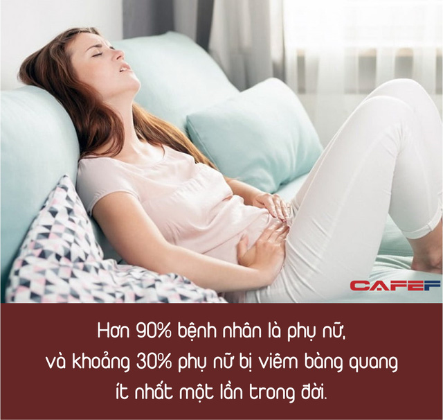 Điều ít biết về căn bệnh khiến bạn đi tiểu hơn 8 lần mỗi ngày, gây ra vô vàn nỗi khó chịu cho cả nam và nữ: Có khoảng 30% chị em mắc ít nhất một lần trong đời  - Ảnh 1.