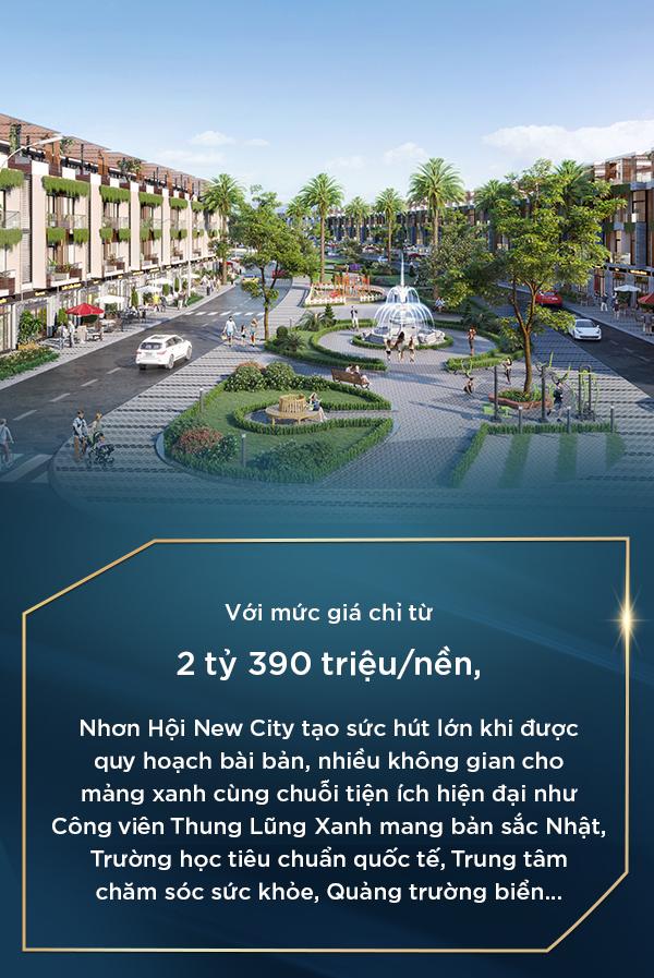 Sở hữu 8 tầm nhìn đắt giá, dự án ven biển Quy Nhơn trở thành tâm điểm đầu tư - Ảnh 10.