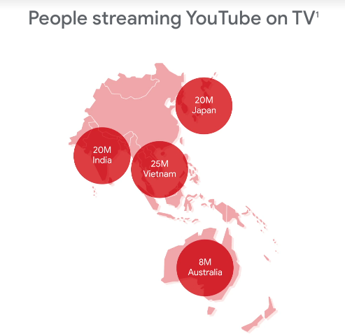  Việt Nam có bao nhiêu kênh YouTube đạt nút Vàng, con số sẽ khiến bạn bất ngờ?  - Ảnh 3.