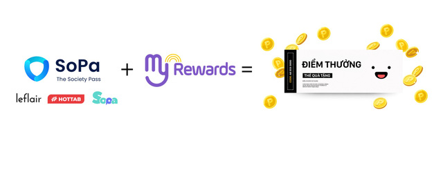 Thương vụ hợp tác mở rộng thị trường từ Society Pass và MyRewards - Ảnh 1.