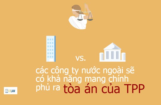 10 kiến thức căn bản về hiệp định TPP