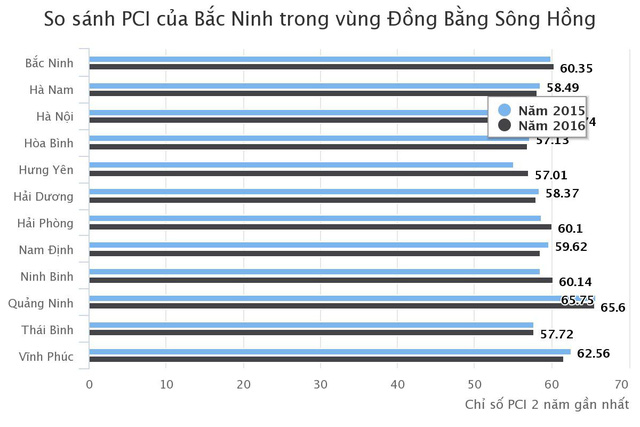 Địa điểm đặt trung tâm sản xuất thuốc có tổng vốn đầu tư 2.200 tỷ đồng của Vingroup có gì đặc biệt? - Ảnh 2.